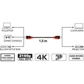 Vivanco PRO High Speed HDMI Cable with Ethernet (Audio Return Channel ARC) - 2