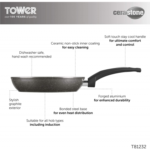 Tower Frying Pan and Saucepan Set, Cerastone, Forged Aluminium with Easy Clean Non-Stick Ceramic Coa