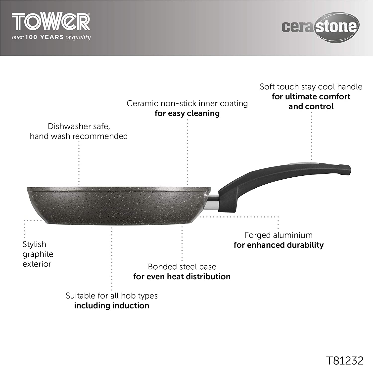 Tower Frying Pan and Saucepan Set, Cerastone, Forged Aluminium with Easy Clean Non-Stick Ceramic Coa thumbnail image